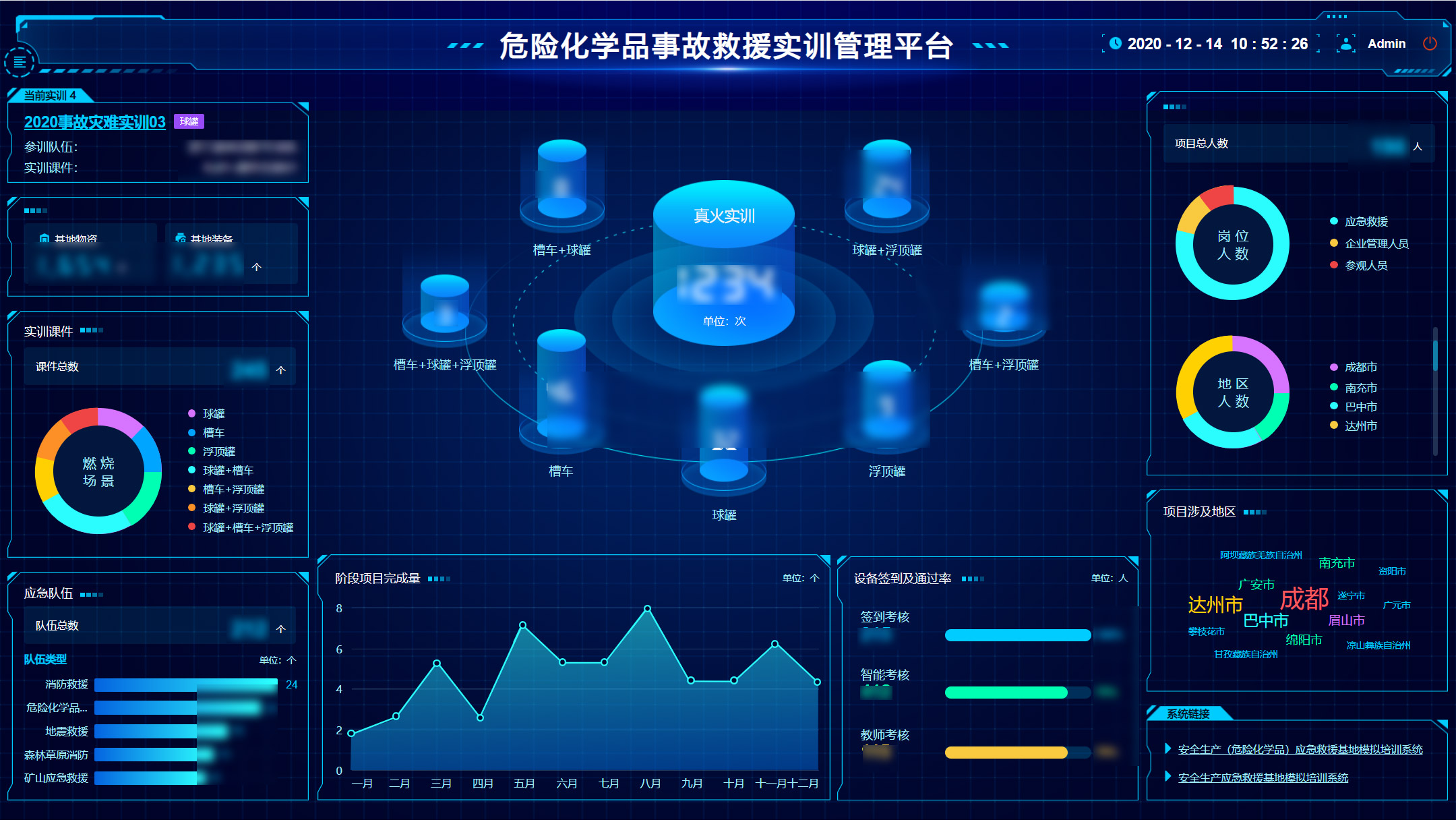 國家危險化學(xué)品應(yīng)急救援成都基地建設(shè)